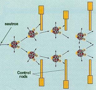 恶心日本30年的文殊核反应堆事件，2名负责人自杀，损失100亿美元