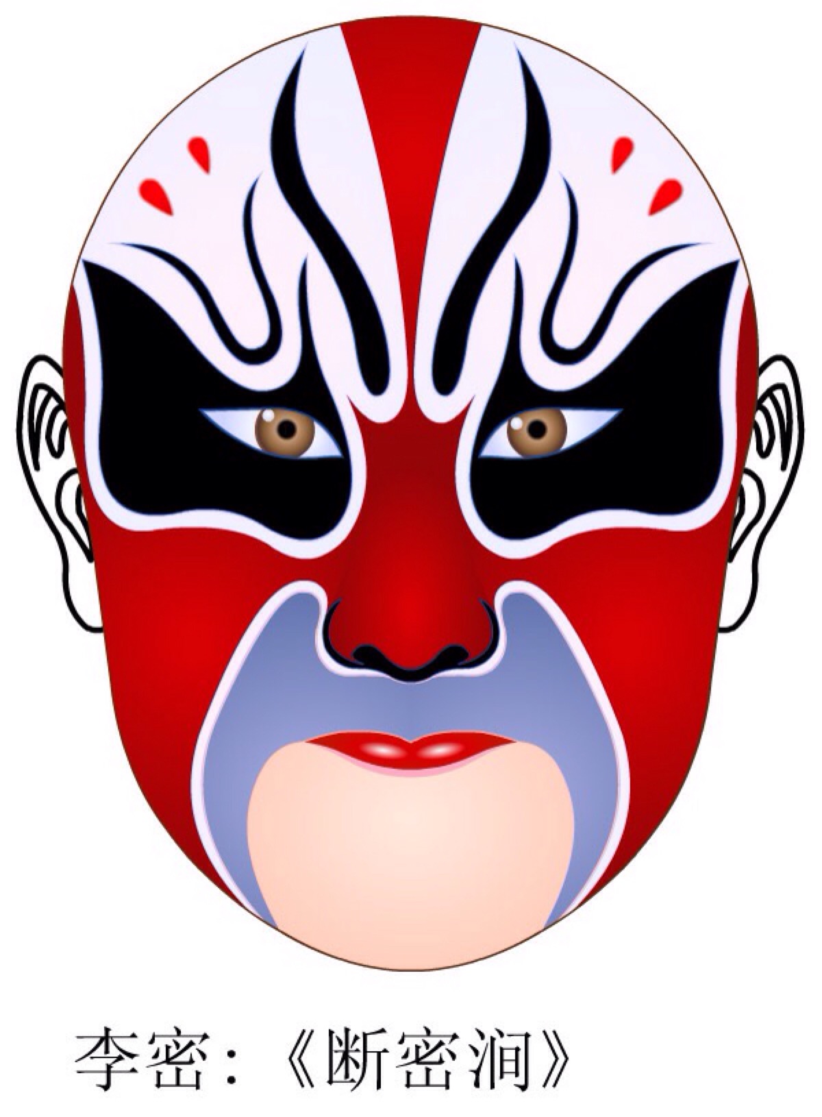 京剧经典人物脸谱欣赏,有关京剧表演人物脸谱资料表