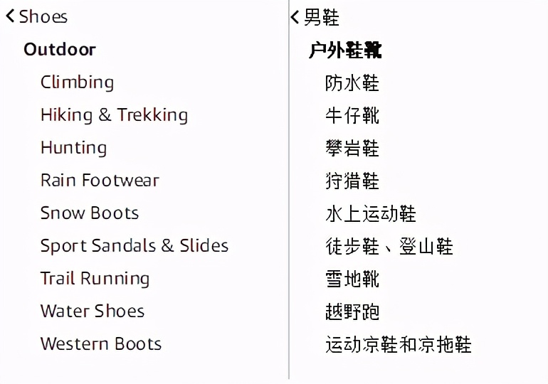 秋冬雨天适合穿什么,秋冬穿的雨鞋