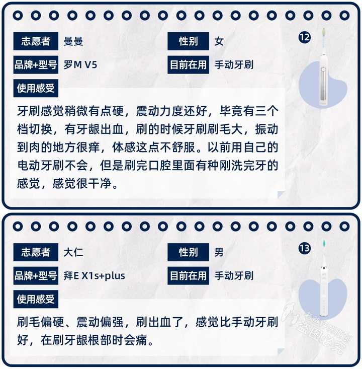 能把牙齿刷得很干净的电动牙刷,电动牙刷真的比普通牙刷的干净