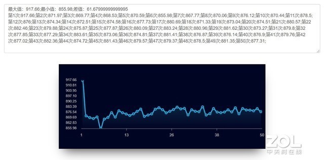 移动工作站thinkpadp73,图形工作站thinkpadp2000