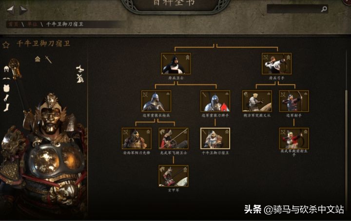 骑砍2中式装备包mod玄甲兵,骑砍2中式装备包mod在哪买