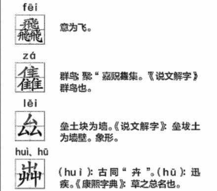 带有三叠字的生僻字有哪些,这些三叠字大家都认识吗