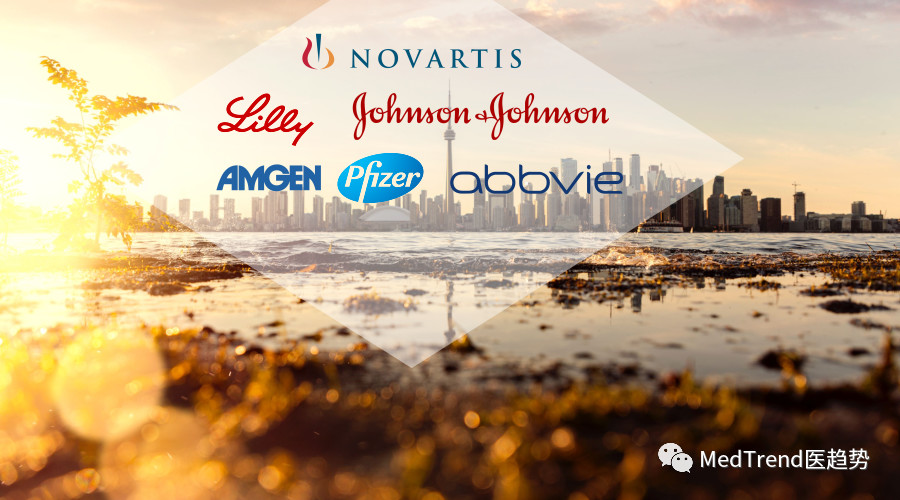 银屑病市场中国,银屑病市场分析