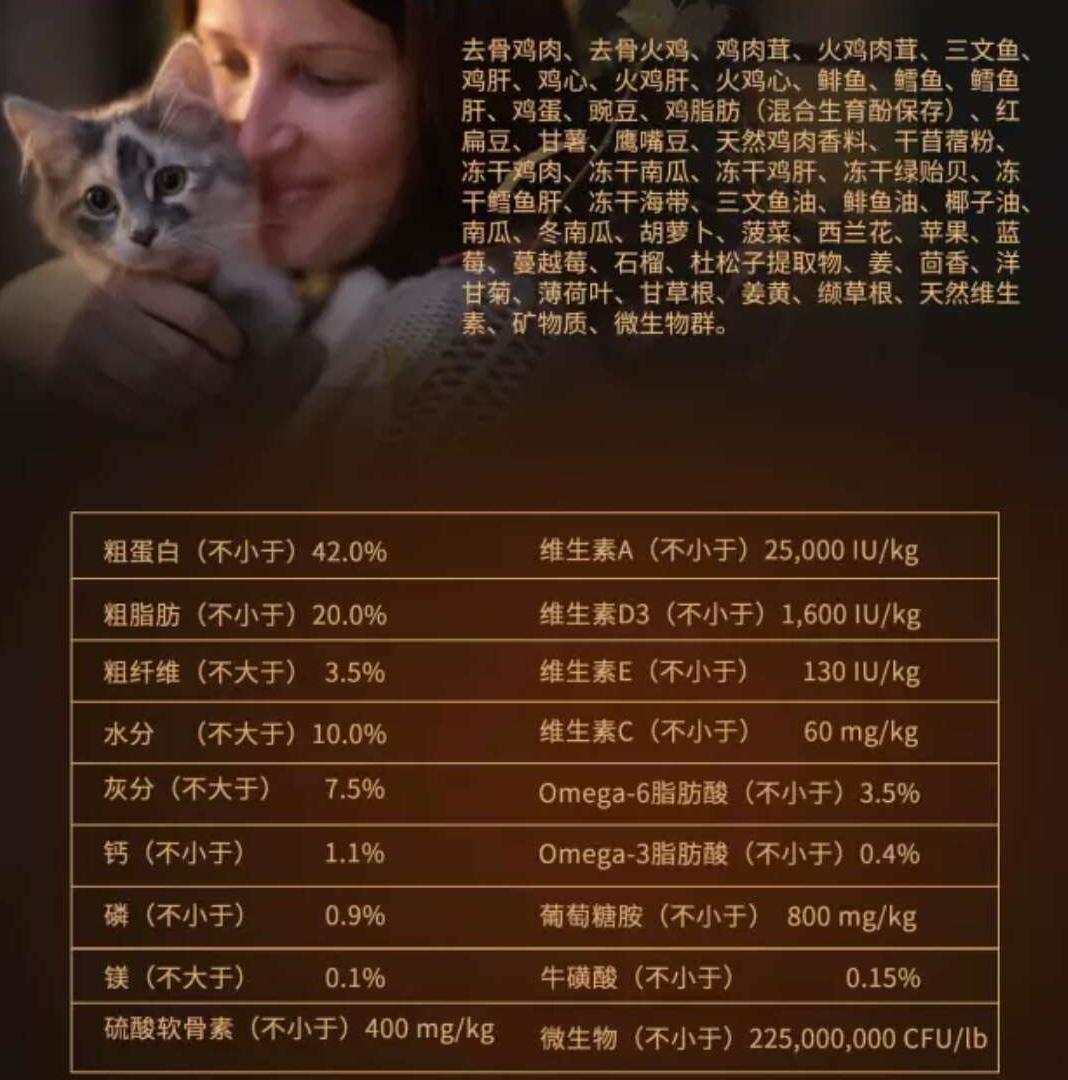 养猫的铲屎官都吃什么,养猫养狗的铲屎官