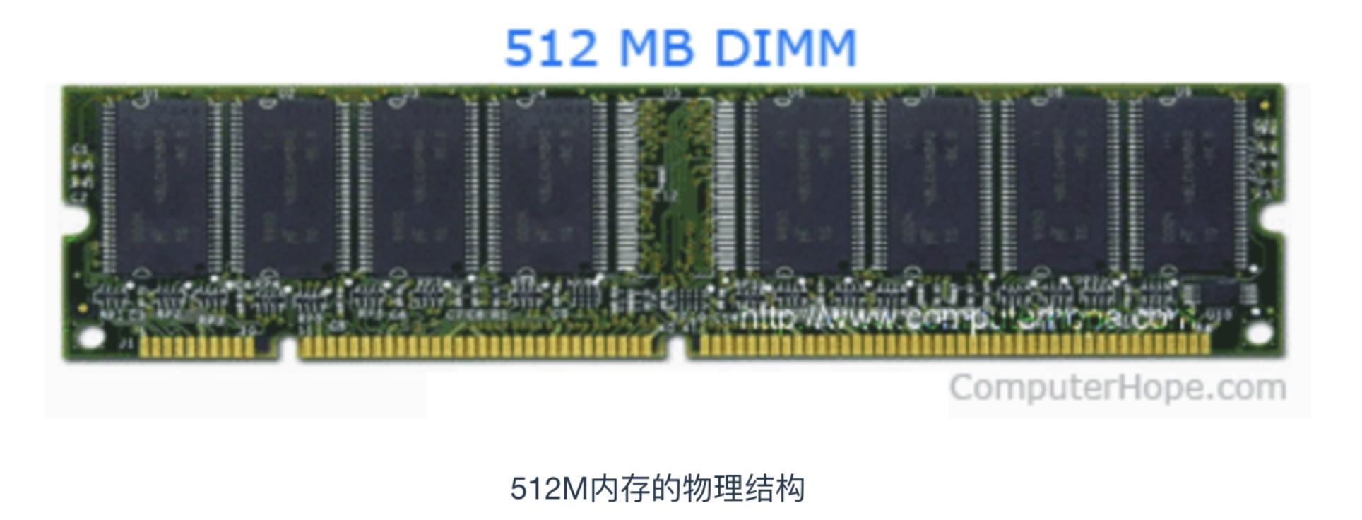 程序员必备的硬核知识大全,程序员硬核请假条怎么做