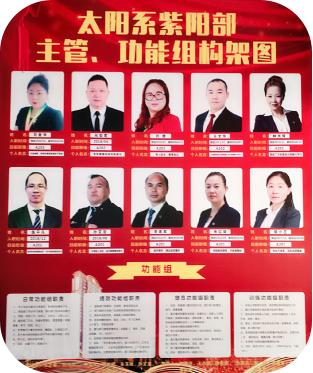 卓越经理人｜名将明星-紫阳团队钟小娥