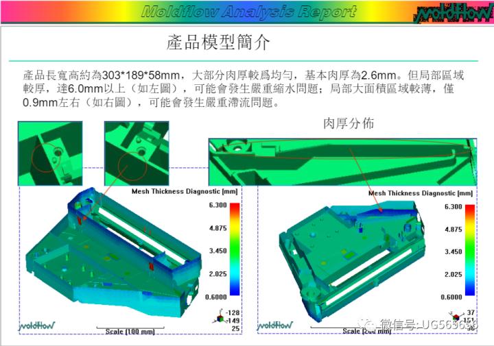 如何快速做模流分析,2019模流分析实例全过程