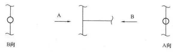 cad室内设计平面图的符号图例下载,压力变送器的cad图例符号
