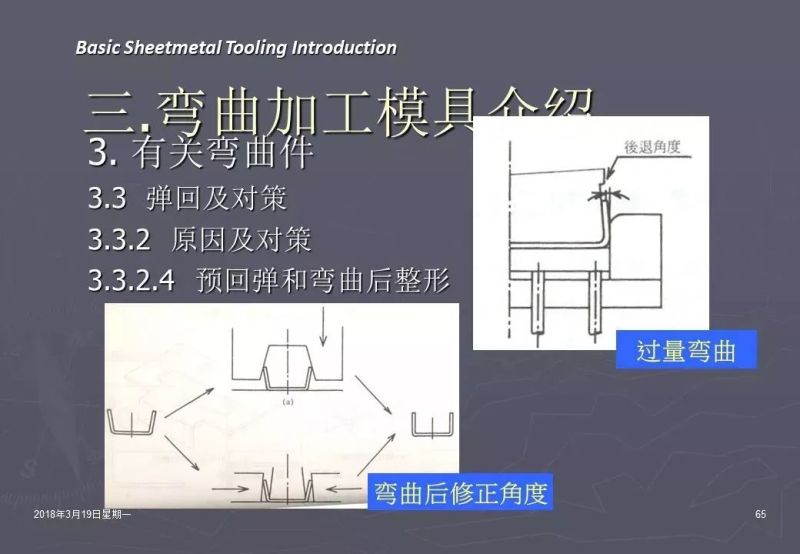 冲压加工知识,冲压工艺基础知识100例