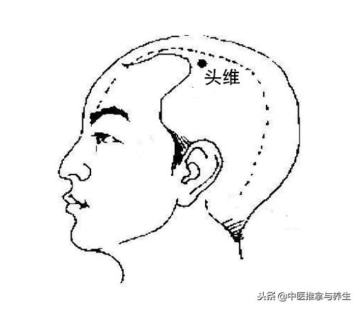 打瞌睡要按手上的什么穴位,哪个穴位快速止住打瞌睡