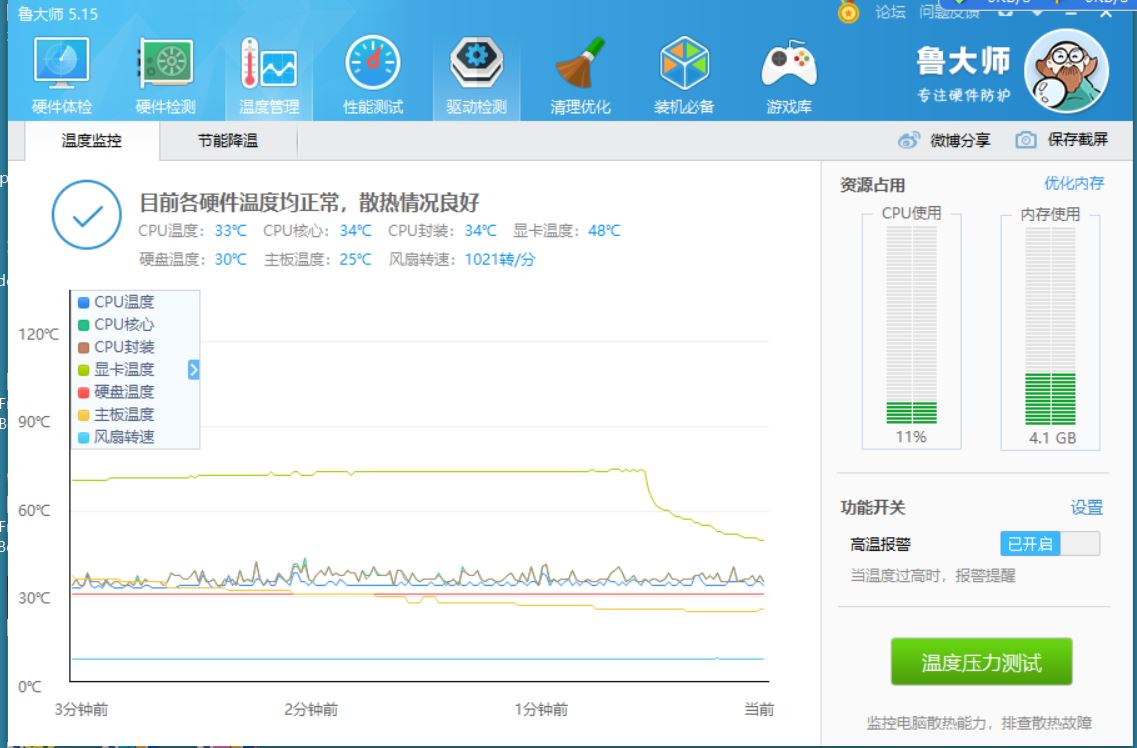 300块钱买矿卡,300元以下矿卡