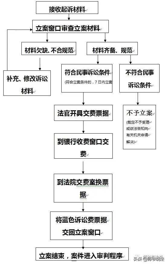 师爷讲法,师爷一招断案