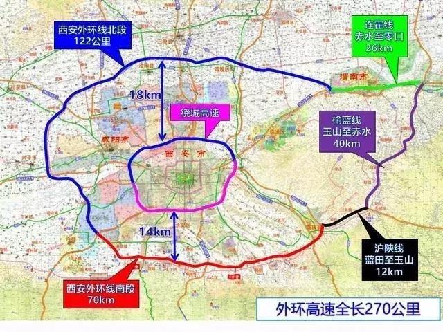 西安高速公路建设最新消息,西安大环线高速公路武功段规划图