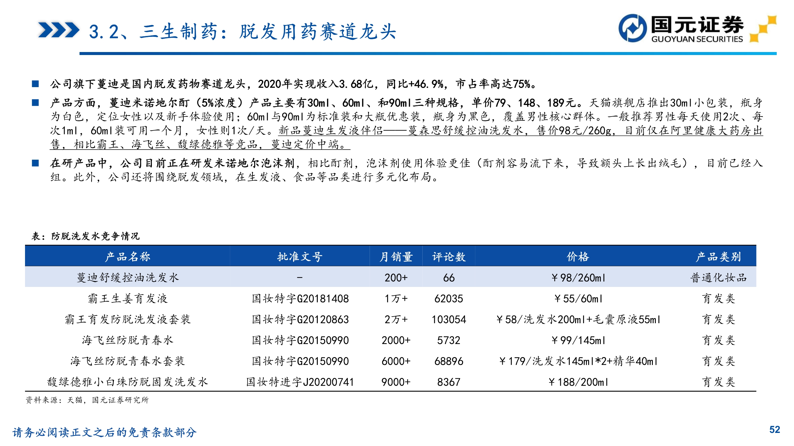 植发推荐雍禾医疗植发前后对比,贵阳丽都植发和雍禾植发哪家好