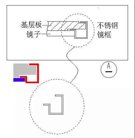 不锈钢收边收口图解,不锈钢弧形收口解决方案