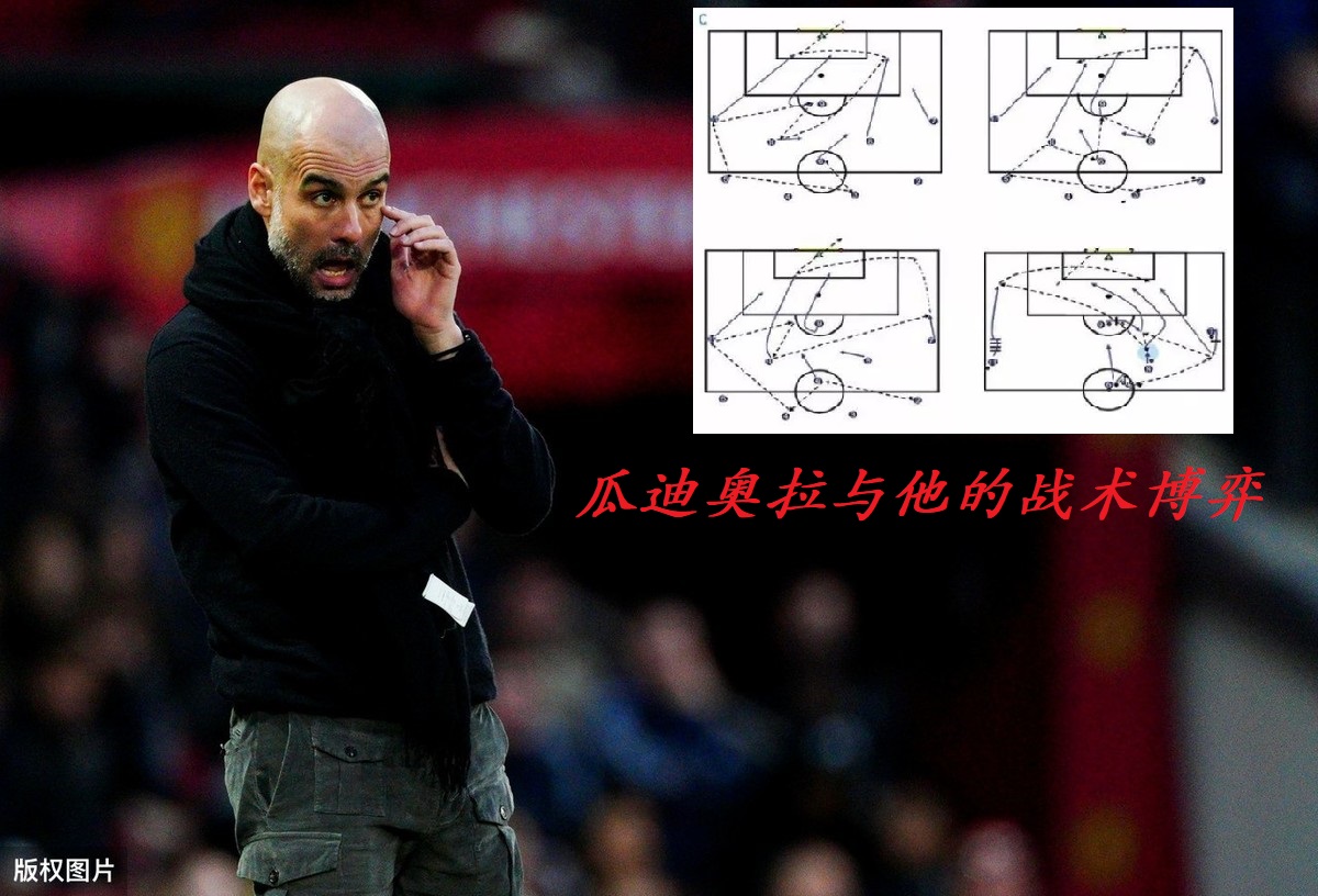 瓜迪奥拉巴萨传控打法详解,瓜迪奥拉的传控战术