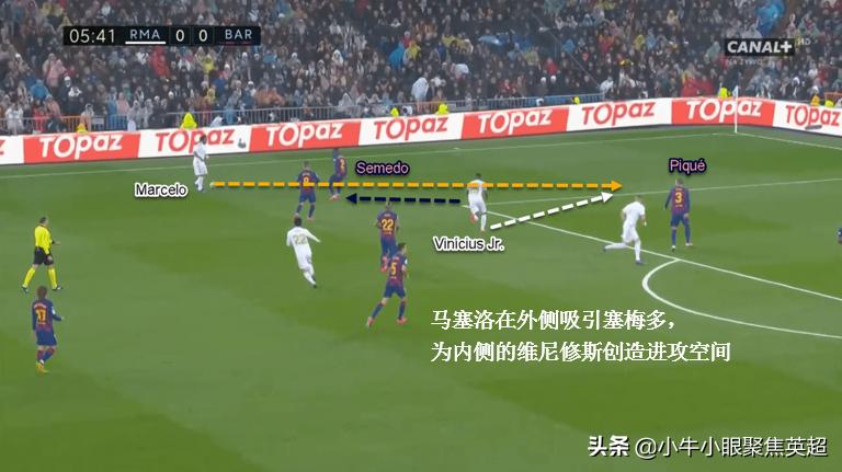 巴西天才初绽放！维尼修斯会成为银河战舰的下一个巨星吗？