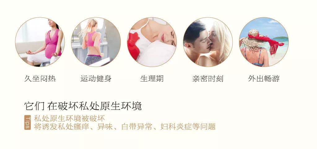 私部很痒无异味用什么药,下体不注意卫生导致的瘙痒怎么办