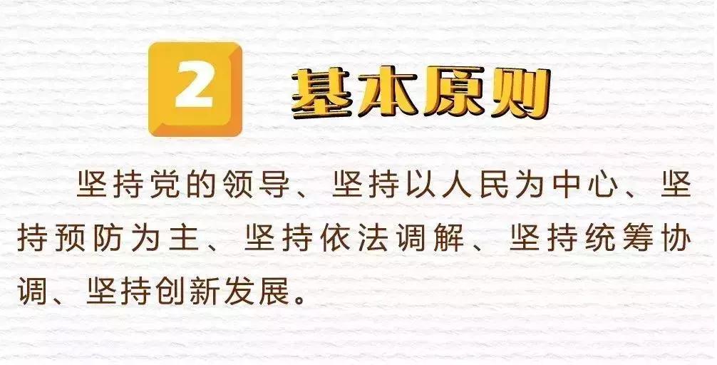 全国调解工作会议,调解怎么开展工作的