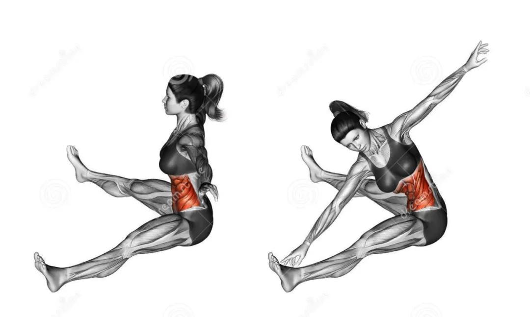 放松肌肉的动作图,各个肌肉的放松方法