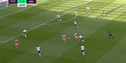 热刺对阵阿森纳直播,热刺大战阿森纳比分