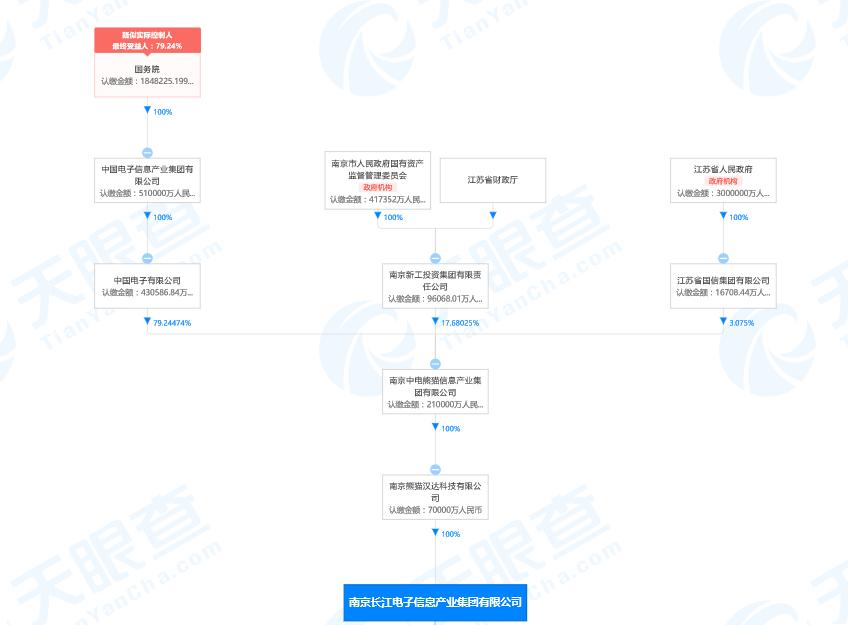 上海电气爆雷分析,上海电气爆雷事件进展情况