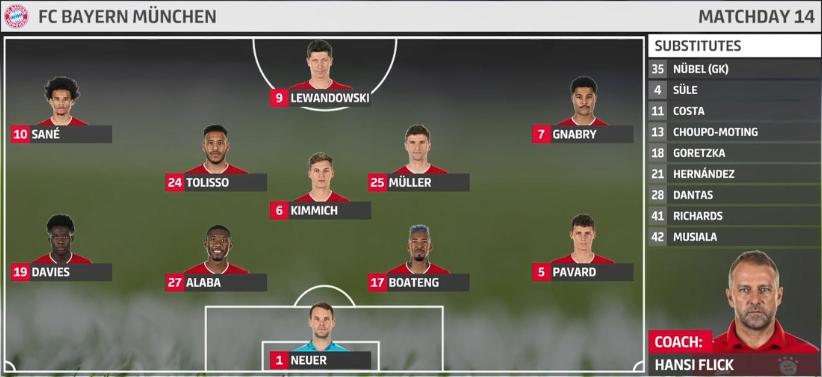 5-2欧冠黑马狂攻不断,欧冠10大逆转