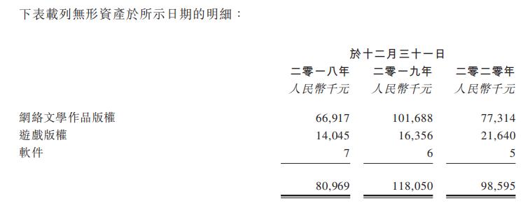 副总经理亲自写小说，恺兴文化九成业务靠知识产权改编