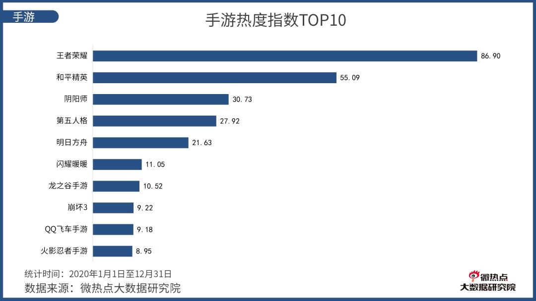 以前的网吧为什么那么火,当年的网吧现在怎么样了