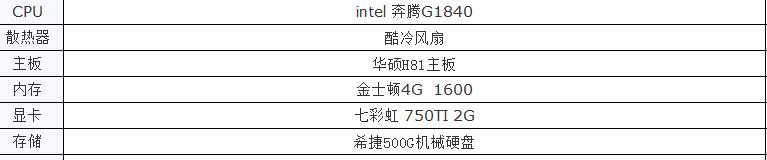 300左右e3,e31231v3与4590哪个好