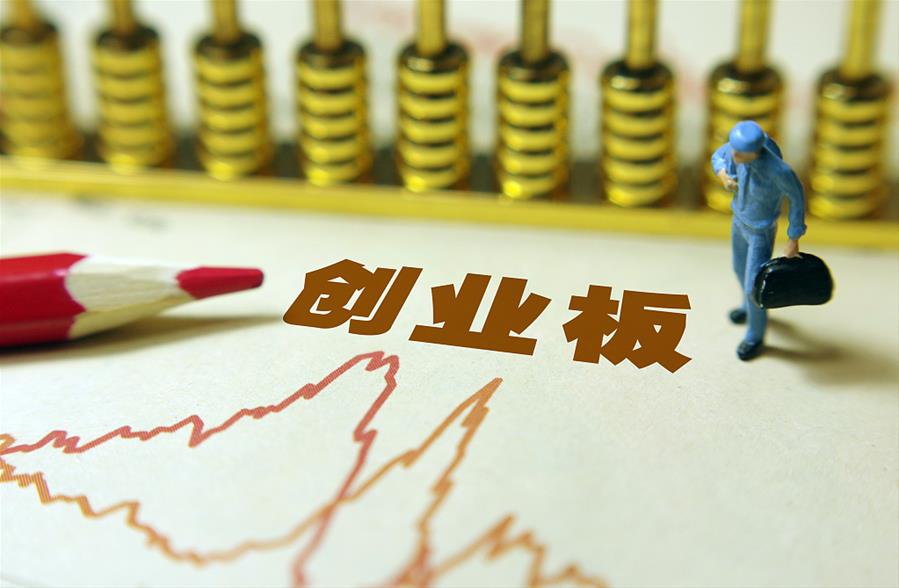 创业板的发展回顾,创业板这几年都是多少点