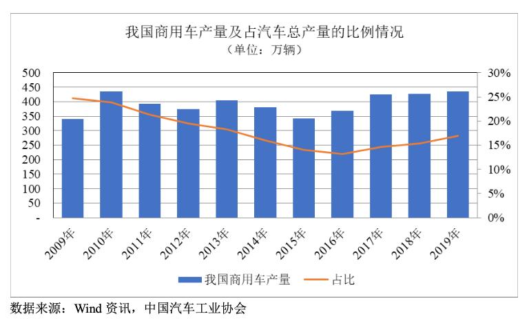菱电汽车电控系统股份,武汉菱电汽车电控系统公司怎么样