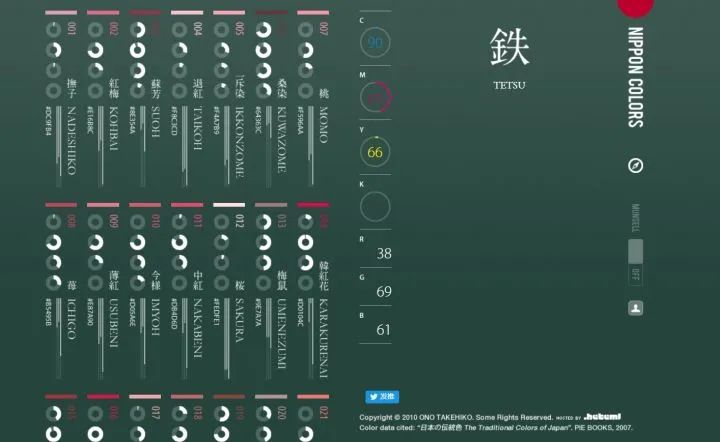 新手如何学习设计,如果想学设计怎么学