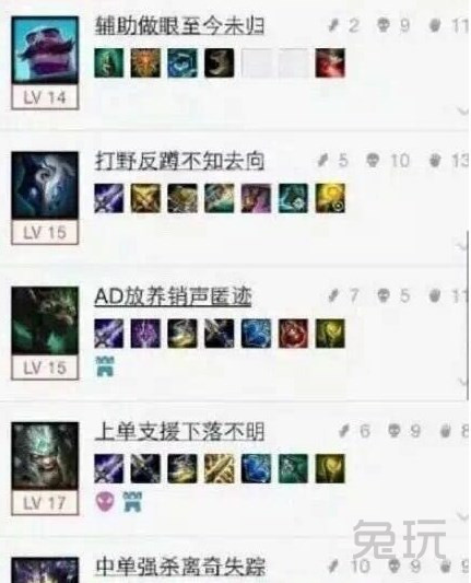 lol夏日甜蜜活动改名卡在哪,lol夏日甜蜜改名入口