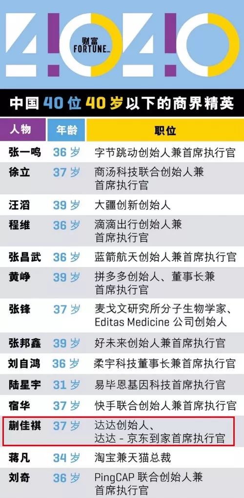 最牛外卖员估值300亿,最牛外卖员估值