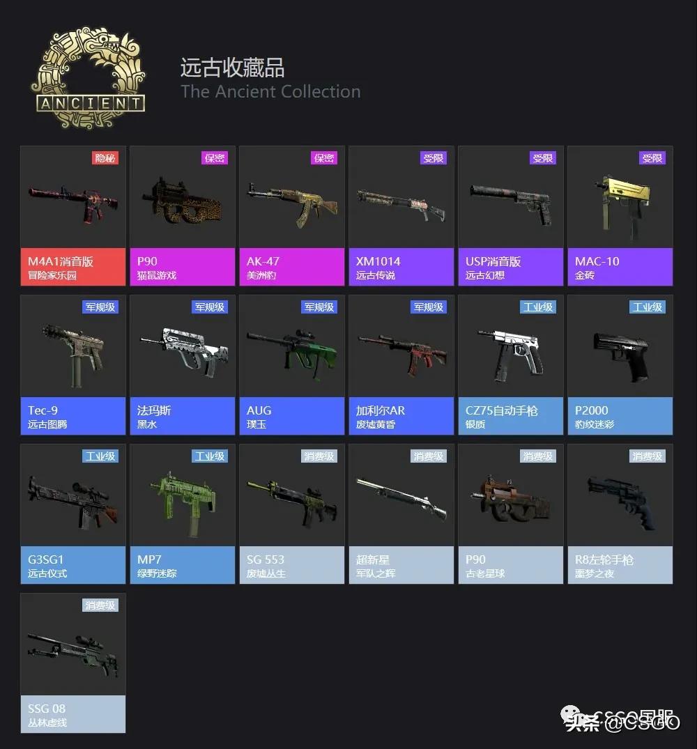 斯德哥尔摩major最新赛程,斯德哥尔摩major活动