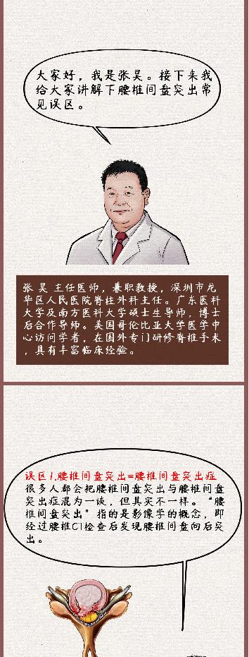 腰椎间盘突出症的诊疗漫画版,腰椎间盘突出症状表现漫画