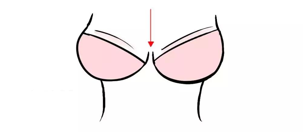 你对内衣到底有多少误解,你对女生一无所知