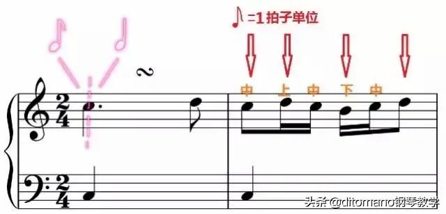 波音和颤音,倚音颤音波音滑音怎么唱