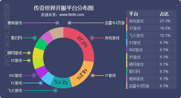 网页传奇游戏排行榜2024前十名,最新传奇网页游戏排行榜前十名