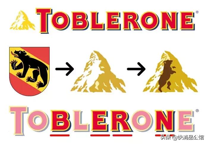 你所不知的logo里那些小秘密,logo这些事儿你都知道吗