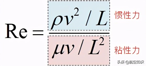 水龙头流体力学,水龙头原理动图