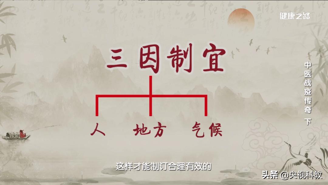 古方今用起良效，中医战疫有传奇