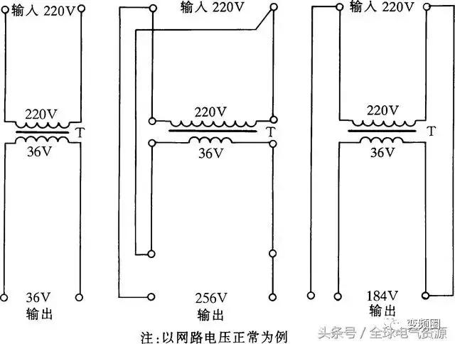 电工实际操作交流接触器接线法,变压器和交流接触器的接线方法