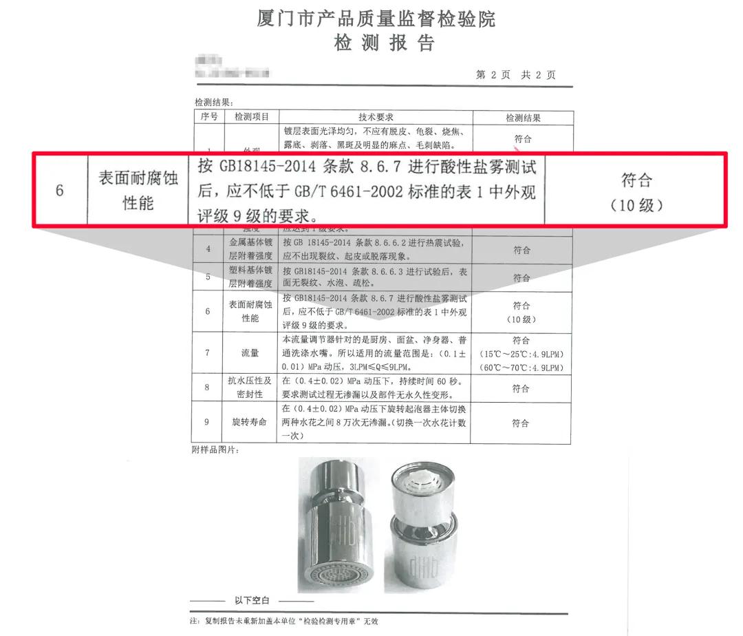 给水龙头装上“花洒”,360°不飞溅还增压,一天省7瓶大怡宝