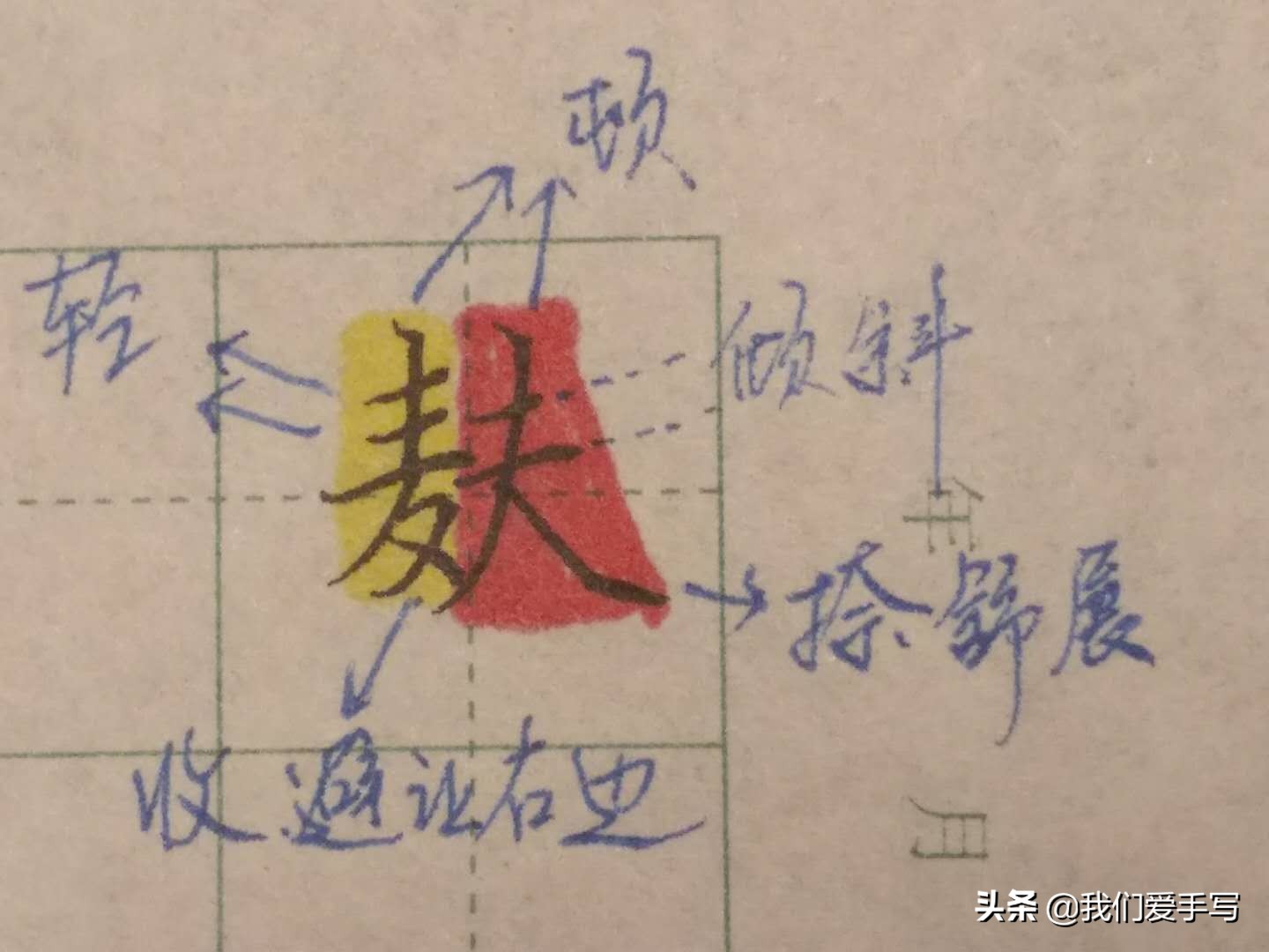 写字无诀窍,写字有速成的么