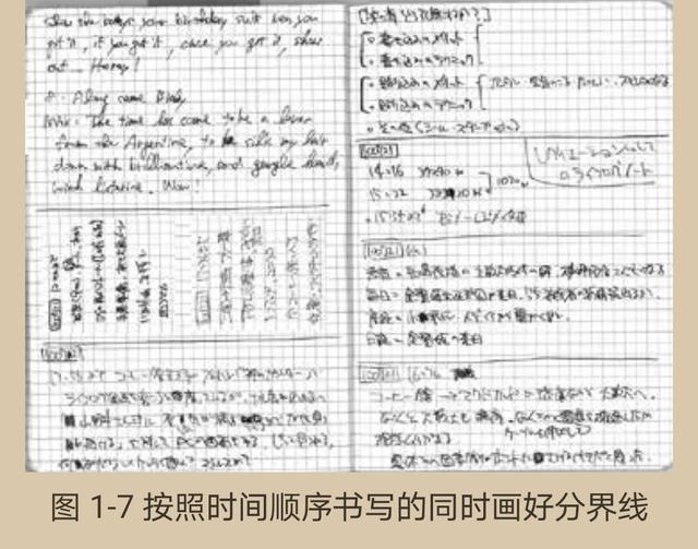 一看书就犯困?——是你看我的方式不对