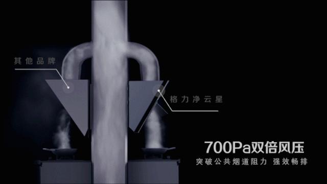 格力董明珠店抽油烟机,董明珠格力抽油烟机