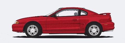 进口汽车的“身份证”你看得懂吗?